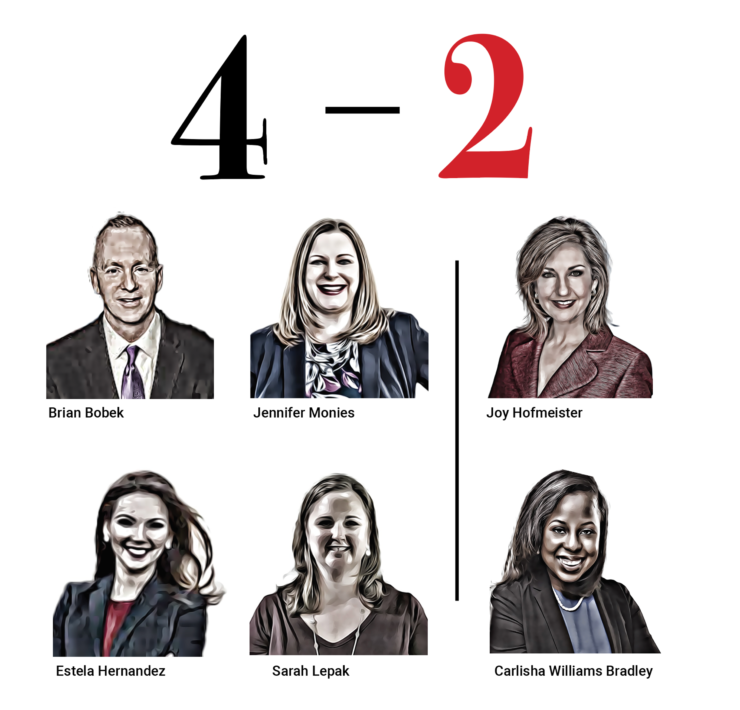 Tulsa Public Schools, TPS, Oklahoma State Department of Education, The Oklahoma Eagle