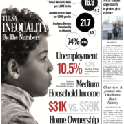 Gary Lee, David Goodwin, Ross Johnson, Samantha Levrault, Sam Levrault, African American News, Black News, African American Media, Black Media, Black Owned Media, Tulsa, The Oklahoma Eagle, The Eagle, Black Wall Street