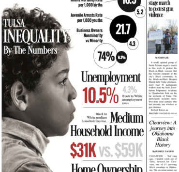 Gary Lee, David Goodwin, Ross Johnson, Samantha Levrault, Sam Levrault, African American News, Black News, African American Media, Black Media, Black Owned Media, Tulsa, The Oklahoma Eagle, The Eagle, Black Wall Street