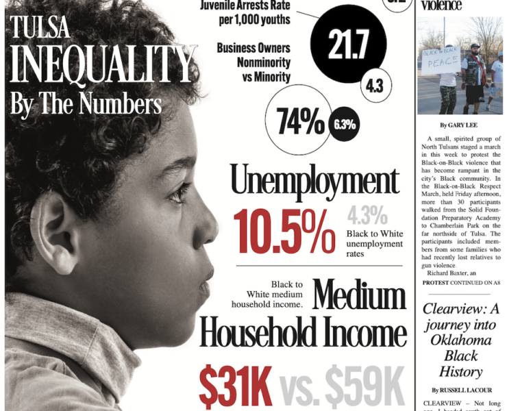 Gary Lee, David Goodwin, Ross Johnson, Samantha Levrault, Sam Levrault, African American News, Black News, African American Media, Black Media, Black Owned Media, Tulsa, The Oklahoma Eagle, The Eagle, Black Wall Street