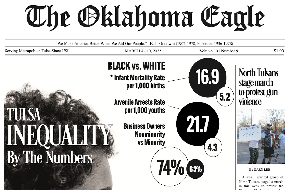 The Oklahoma Eagle Wins Best Page Design Award In Great Plains Journalism Contest