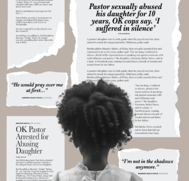 St Andrew Christian Church, Harmony Bailey, Harmony Oates, Bertheophilus Maurice Bailey, Oklahoma Child Abuse, Oklahoma Abuse, All-Black Towns, Black Towns, Oklahoma Black Towns, Historic Black Towns, Gary Lee, M. David Goodwin, James Goodwin, Ross Johnson, Sam Levrault, Kimberly Marsh, John Neal, African American News, Black News, African American Newspaper, Black Owned Newspaper, The Oklahoma Eagle, The Eagle, Black Wall Street, Tulsa Race Massacre, 1921 Tulsa Race Massacre