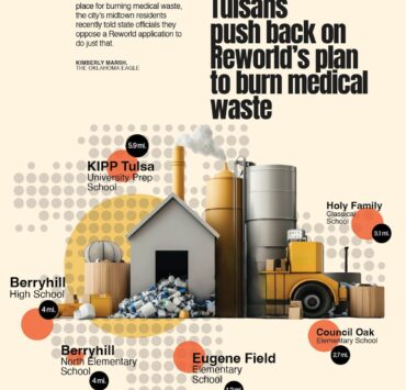 Reworld, Oklahoma Black Towns, Historic Black Towns, Gary Lee, M. David Goodwin, James Goodwin, Ross Johnson, Sam Levrault, Kimberly Marsh, John Neal, African American News, Black News, African American Newspaper, Black Owned Newspaper, The Oklahoma Eagle, The Eagle, Black Wall Street, Tulsa Race Massacre, 1921 Tulsa Race Massacre