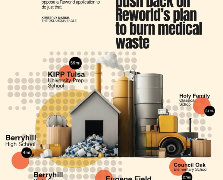 Reworld, Oklahoma Black Towns, Historic Black Towns, Gary Lee, M. David Goodwin, James Goodwin, Ross Johnson, Sam Levrault, Kimberly Marsh, John Neal, African American News, Black News, African American Newspaper, Black Owned Newspaper, The Oklahoma Eagle, The Eagle, Black Wall Street, Tulsa Race Massacre, 1921 Tulsa Race Massacre